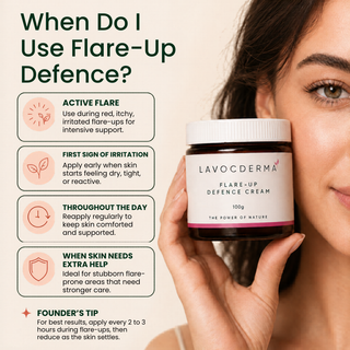 LavocDerma Flare-Up Defence Cream